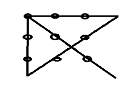 One classical example is where nine dots are arranged on the sides and the center of a square as in the picture below. How To Connect 9 Dots With 4 Straight Lines Without Crossing The Lines Quora