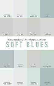 Our Favorite Soft Blue Paint Colors