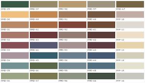 Color Charts For Interior Painting Euffslemani Com