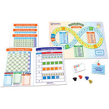 Math Learning Centers Hundred Counting Chart