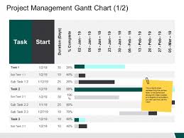 Project Management Gantt Chart Start Ppt Powerpoint