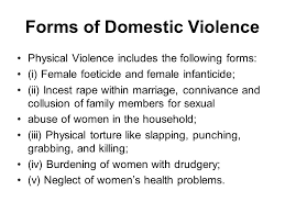 Associations between Intimate Partner Violence and Termination of     ResearchGate Domestic violence
