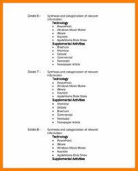 Sample MLA Outline Template       Free Documents in PDF  Word 