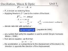 Oscillation Wave Optic Unit 1