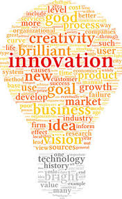 Image result for innovation word cloud