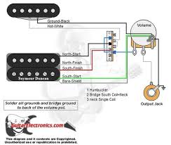 Dual humbucker to telecaster wiring schematic it is far more helpful as a reference guide if anyone wants to know about the homes electrical system. Guitar Wiring Diagrams 1 Humbucker 1 Single Coil