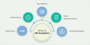 What Does Big Data Mean In Hr gambar png