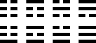 Trigrams symbols images - Wikipedia
