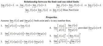 Chapter 2 Limits And Continuity