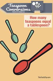 how many teaspoons equal a tablespoon