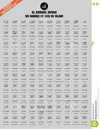 99 Namen/attributen Van Allah (God in Islam) in Arabisch Vector Illustratie  - Illustration of islamitisch, moskee: 68931962