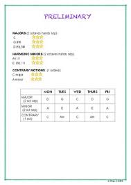 Preliminary Ameb Piano Scale Practice Planner Chart Record