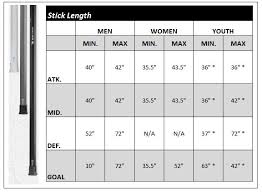 how to size lacrosse equipment