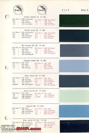 Original Vintage Car Paint Colours