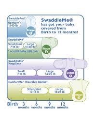 Summer Infant Swaddleme Adjustable Infant Wrap Ivory Preemie Discontinued By Manufacturer