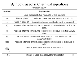 11 1 Chemical Equations Flashcards