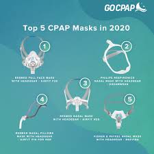 top 5 cpap masks in 2020 gocpap