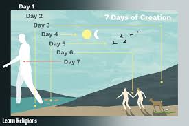 The Creation Story Bible Summary And Lessons
