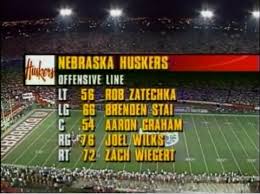 Nebraskas Offensive Line Rotation In The 1995 Orange Bowl