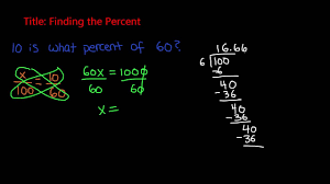 percent 7th grade math