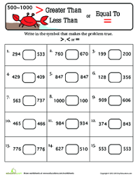 Greater Than Less Than Comparing Three Digit Numbers Lesson Plan