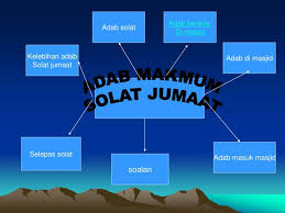 Yakni dimulai dengan niat sholat jum'at seraya takbiratul ihram dan diakhiri dengan salam. Ppt Adab Makmum Solat Jumaat Powerpoint Presentation Free Download Id 5469366