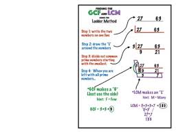 6 Ns 4 Lcm Gcf Ladder Method Anchor Chart