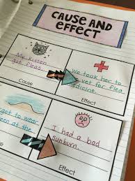 7 Ways To Teach Cause And Effect Rockin Resources