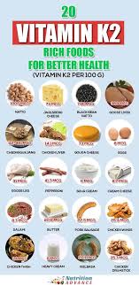 The Top 20 Foods High In Vitamin K2 Menaquinone Vitamin
