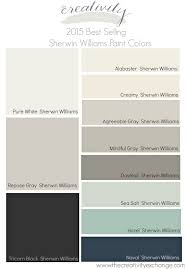 Popular Paint Colors Sherwin Williams