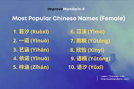 most por chinese names trends in