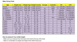 Judicious Easyboot Glove Size Chart Height Weight Chart