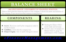 Balance Sheet Definition And Meaning