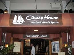 Join The Happy Hour At Chart House Waikiki In Honolulu Hi 96815
