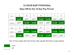 The six day work week schedule 3 12 hour shifts. 12 Hour Shift Proposal Mwaa Police Iad Station Ppt Video Online Download