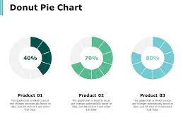 donut pie chart finance ppt powerpoint