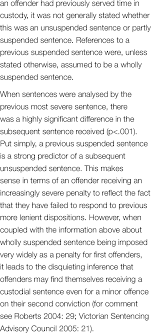 Use unsuspend in a sentence, and unsuspend example sentences 1. Reveals Another Important Aspect To This Discussion The Offender S Download Table