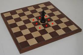 Your Move Chess Games A Quick Summary Of The Rules Of Chess