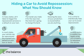 hiding a car to avoid repossession
