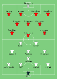 The #threelions, @lionesses, #younglions and para lions. Uefa Euro 2004 Knockout Stage Wikipedia