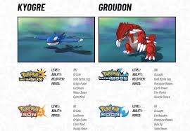 legendary pokémon kyogre and groudon