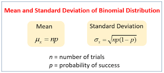 binomial prolity distribution