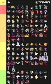 Gen 8 Pokemon Tier List (I'll Do This With Other Gens) : r/MandJTV
