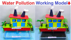 water pollution working model making
