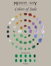 jade colors natural jadeite colors