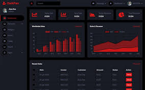 bootstrap 5 admin template free