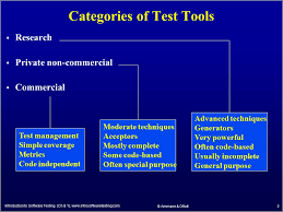Latest research papers on software testing   Research paper cover     PLDI         Microsoft Research Automated Test Generation Tool     