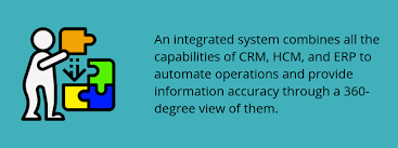 Benefits Of Crm And Hcm Integrated Erp Solution For Your Business