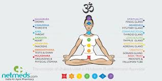 kundalini yoga know how to awaken the