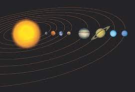 Planeten jupiter saturn universum weltraum astronomie planet sonne mond sonnensystem. Unser Sonnensystem Planeten Im Uberblick Geolino